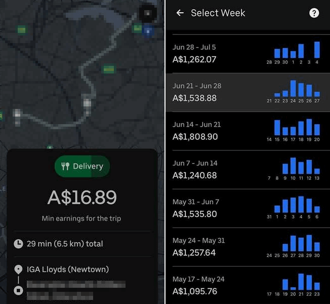 Which Delivery App Pays The Best In Australia In 2023 Uber Eats Vs 